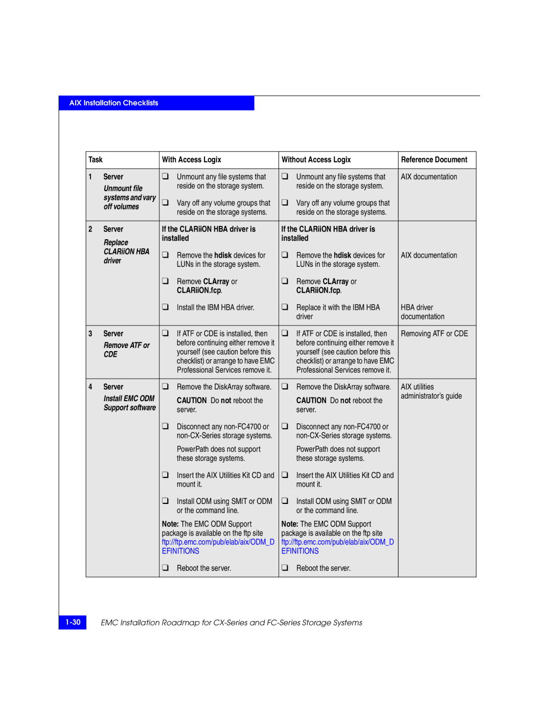 EMC 69001166 manual Server If the CLARiiON HBA driver is, Replace, Installed, Drive r, CLARiiON.fcp 