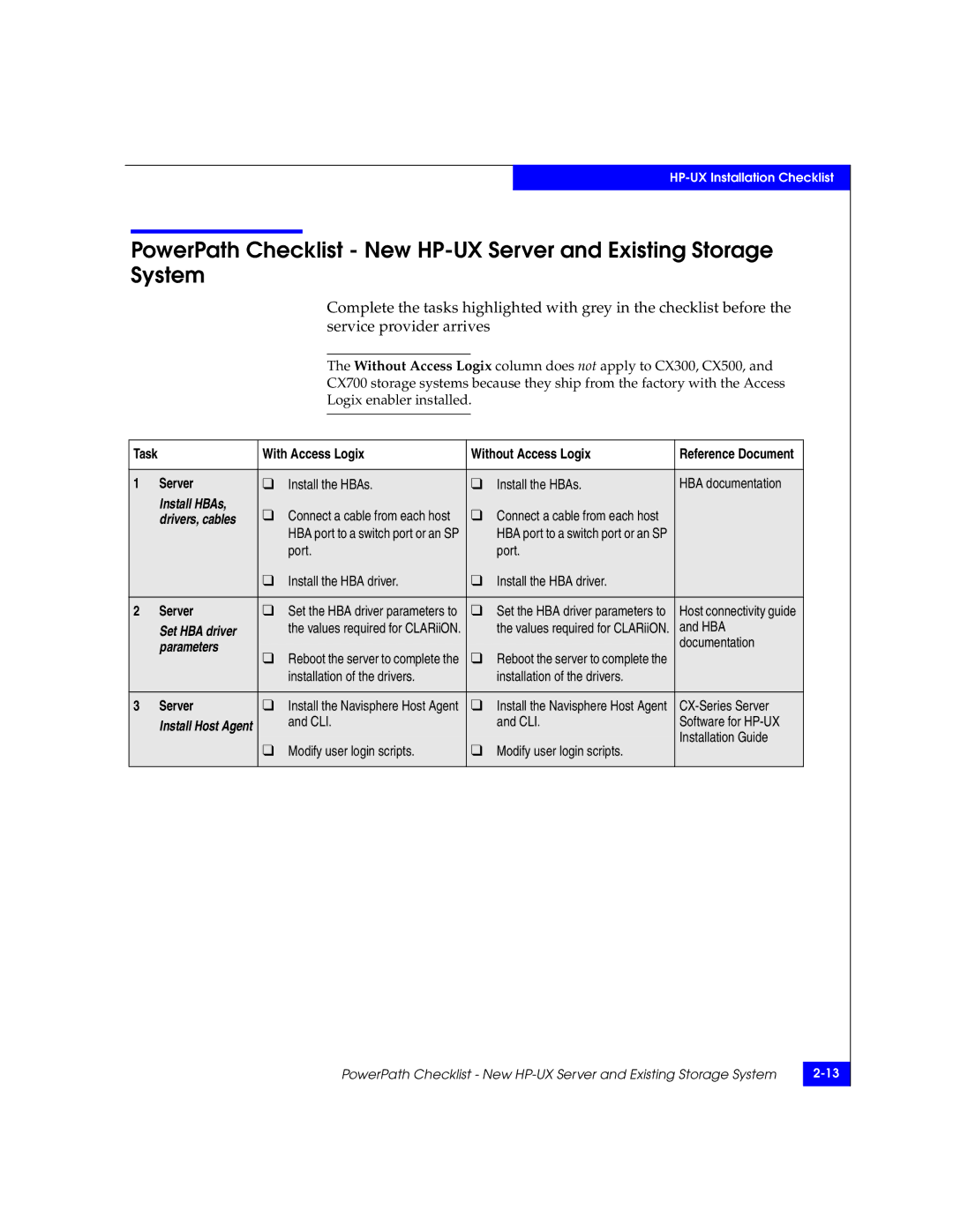 EMC 69001166 manual Port Install the HBA driver, Hba, Installation of the drivers 