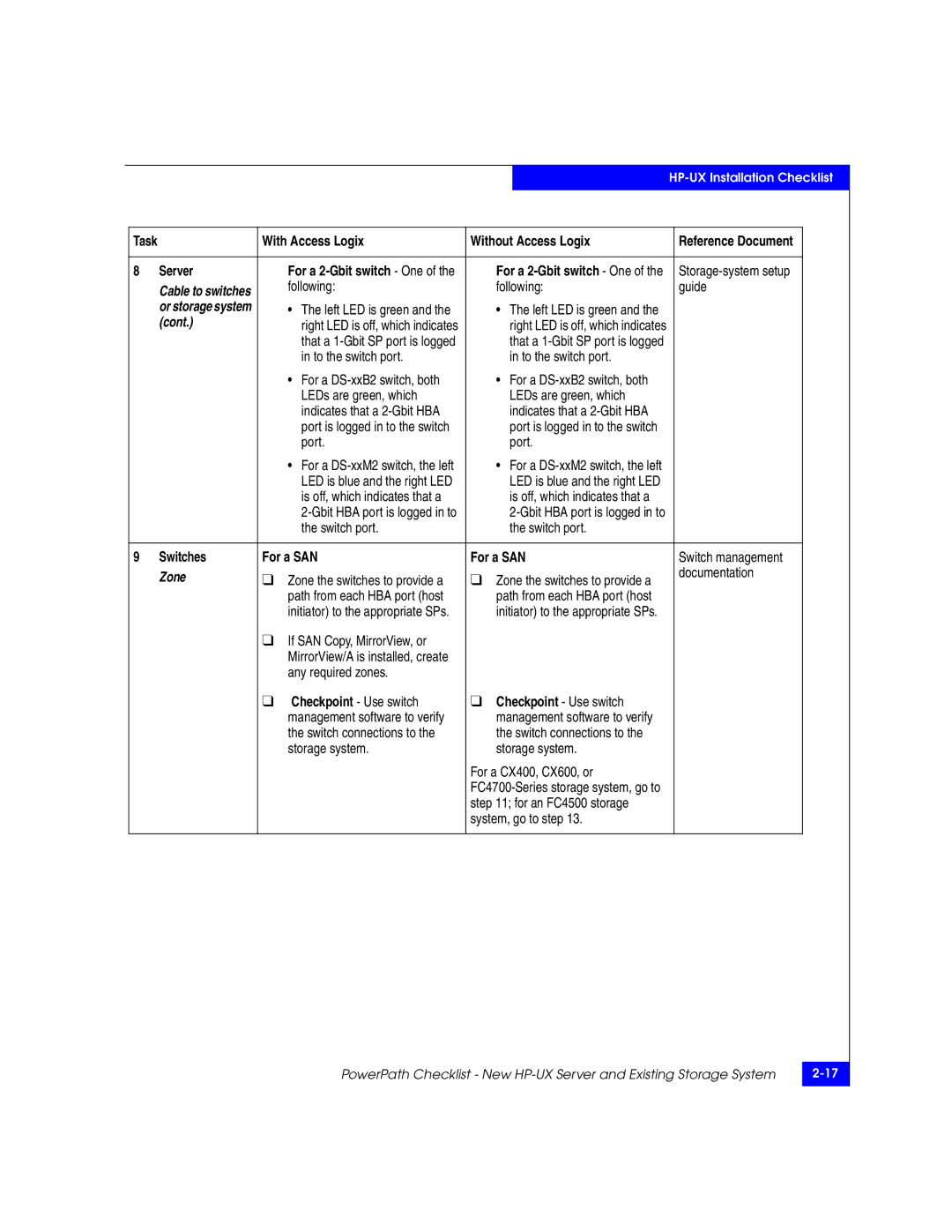 EMC 69001166 manual Following Guide, To the switch port For a DS-xxB2 switch, both, If SAN Copy, MirrorView, or 