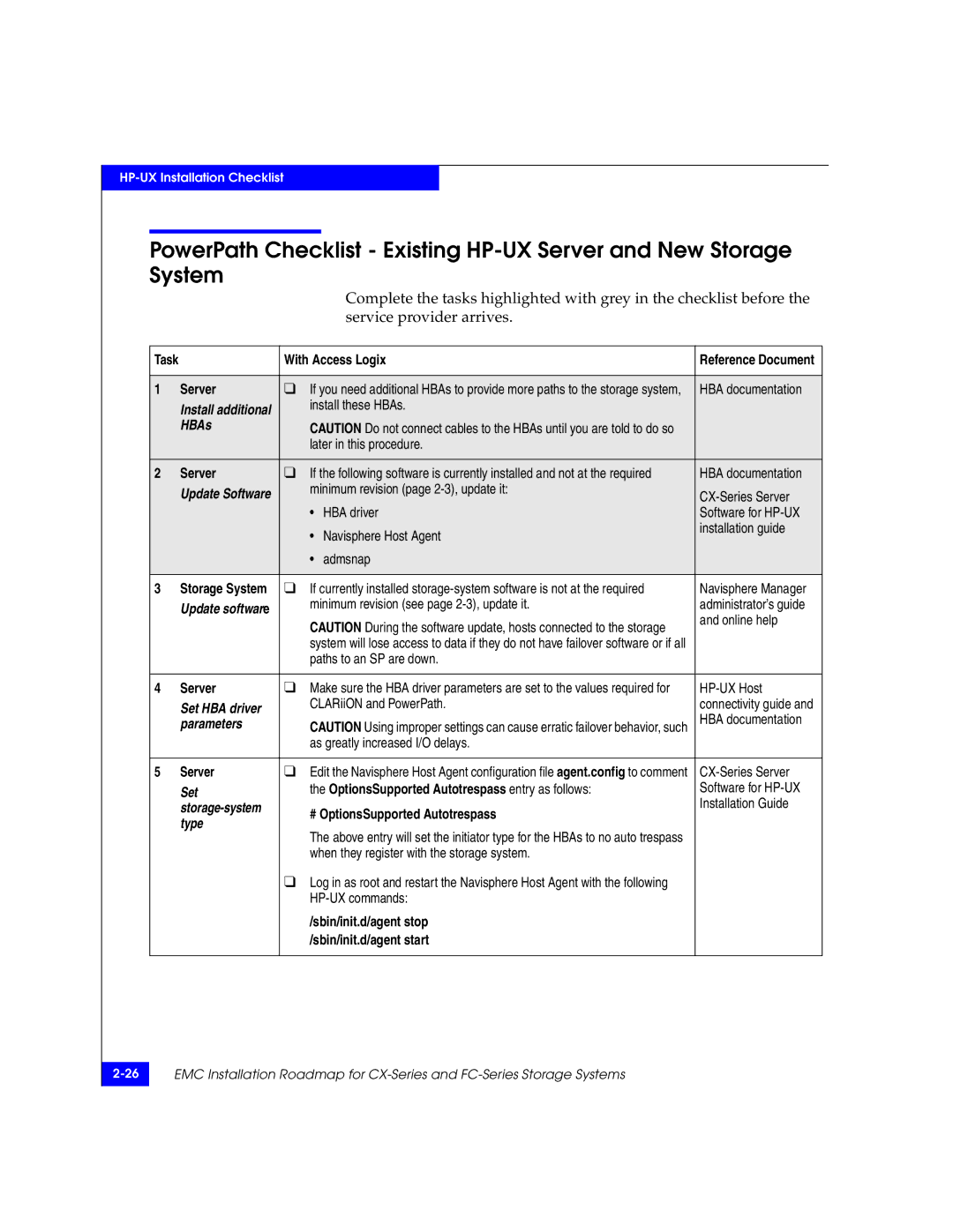 EMC 69001166 manual OptionsSupported Autotrespass entry as follows 