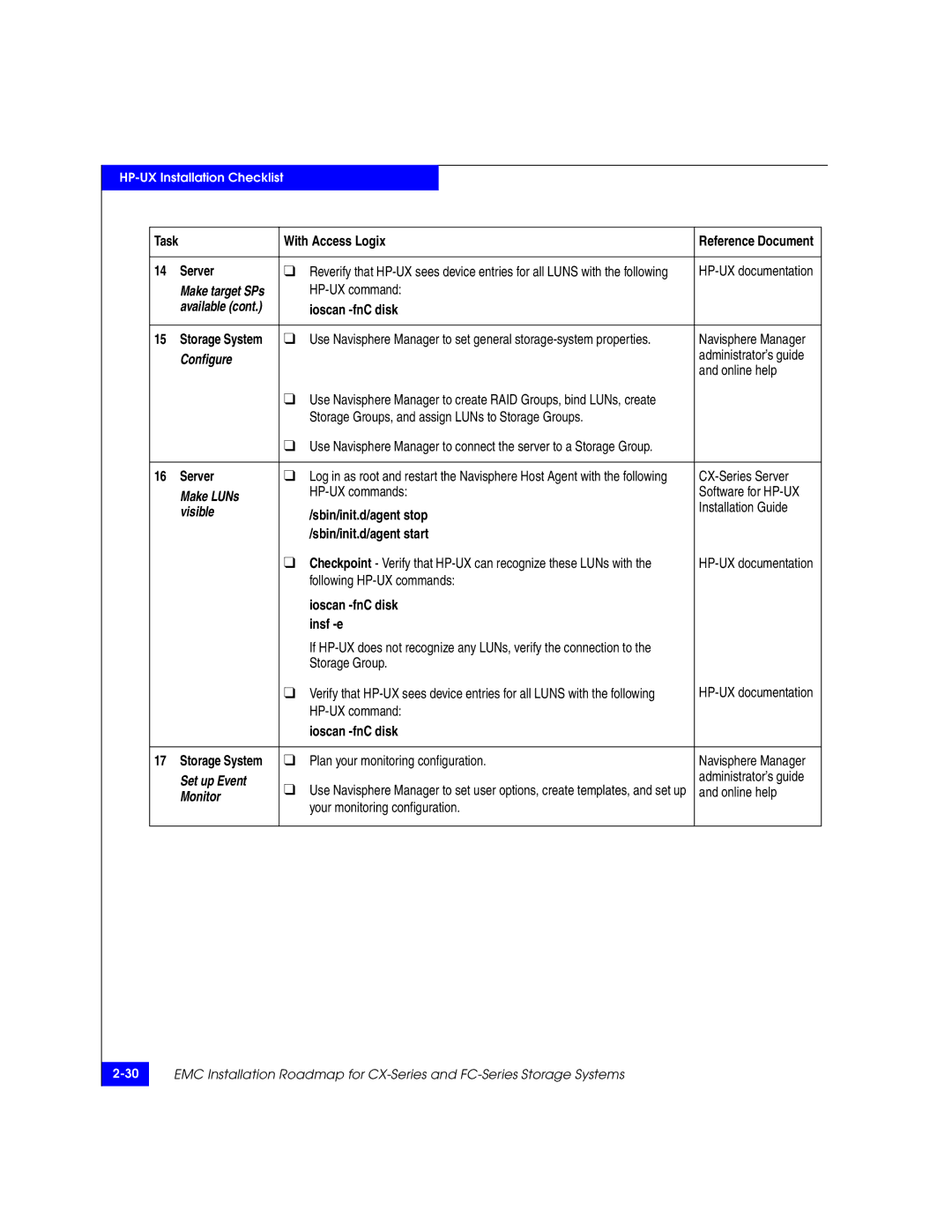 EMC 69001166 manual HP-UX commands Software for HP-UX Installation Guide 