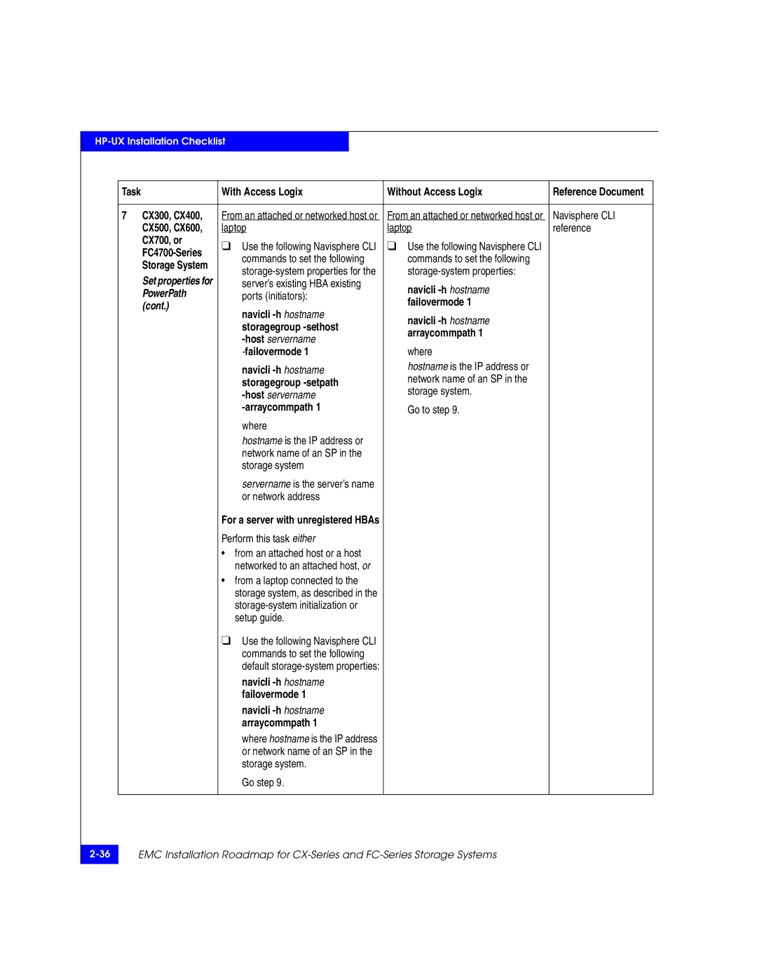 EMC 69001166 manual Host servername 