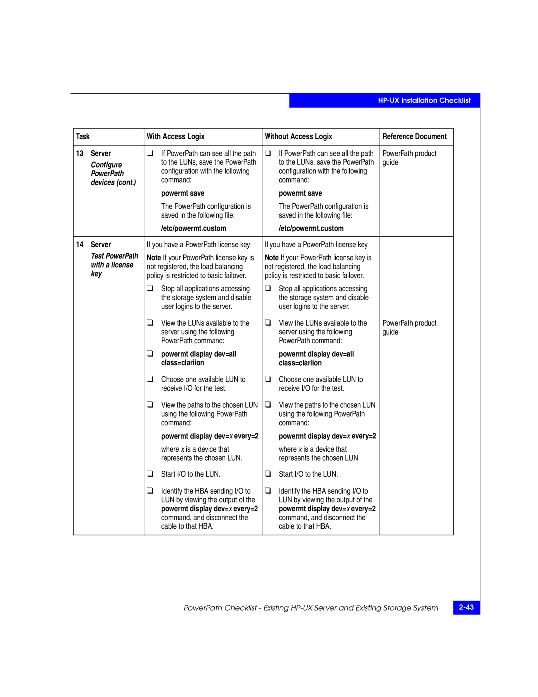 EMC 69001166 manual Not registered, the load balancing 