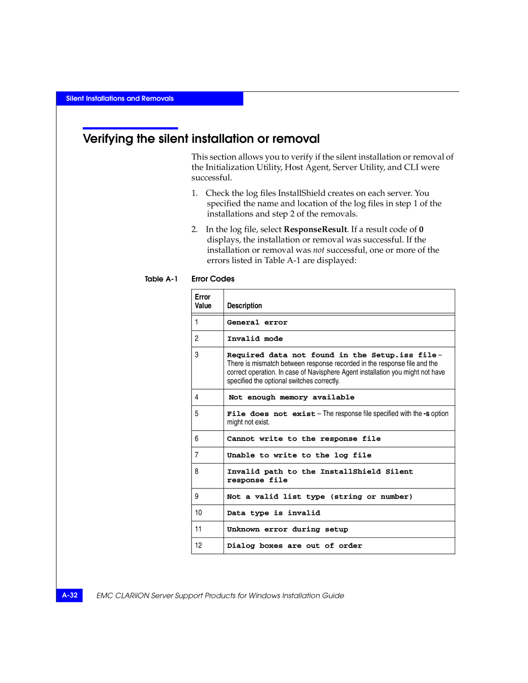 EMC CLARiiON manual Verifying the silent installation or removal, Required data not found in the Setup.iss file 