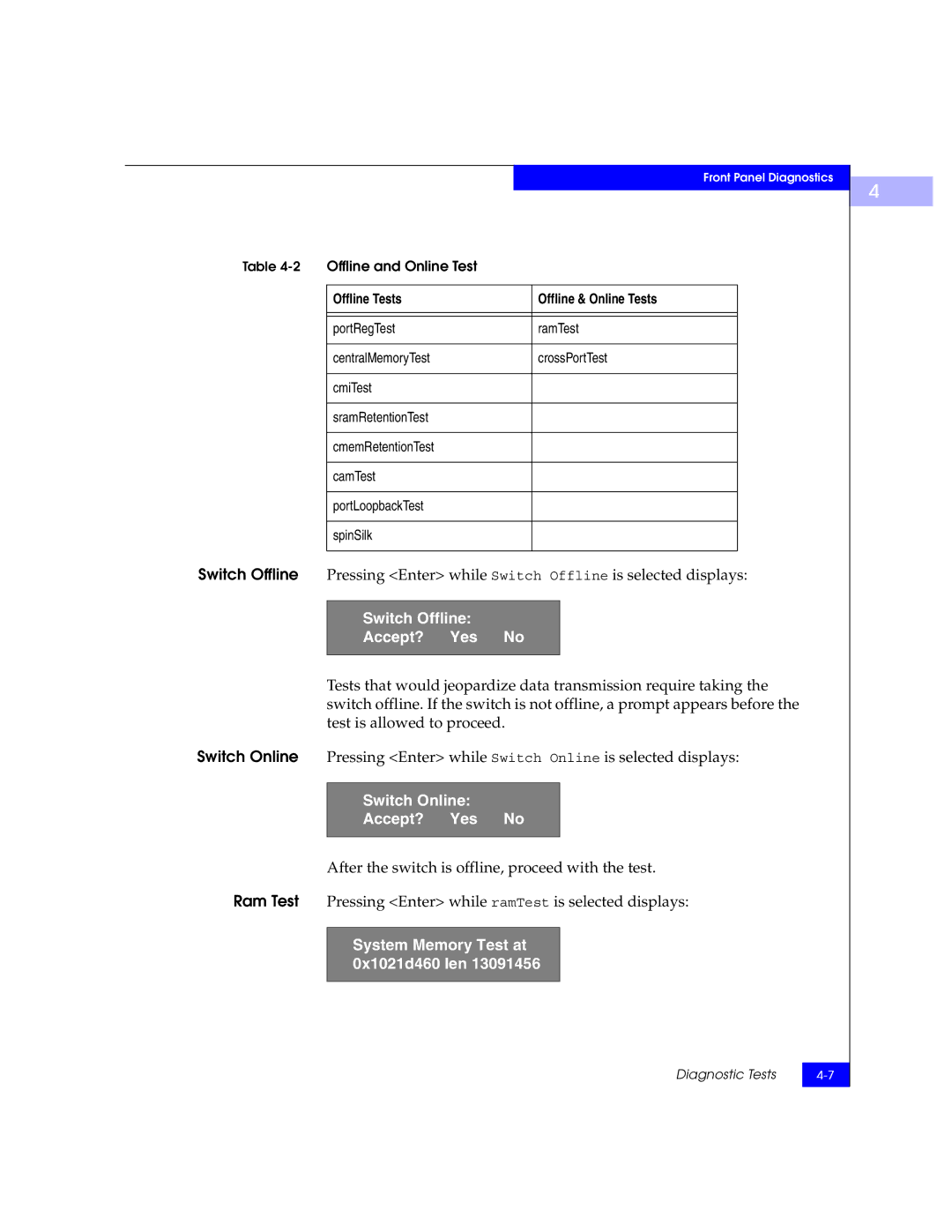 EMC DS-16B manual Switch Offline Accept? Yes No, Switch Online Accept? Yes No, System Memory Test at 0x1021d460 len 