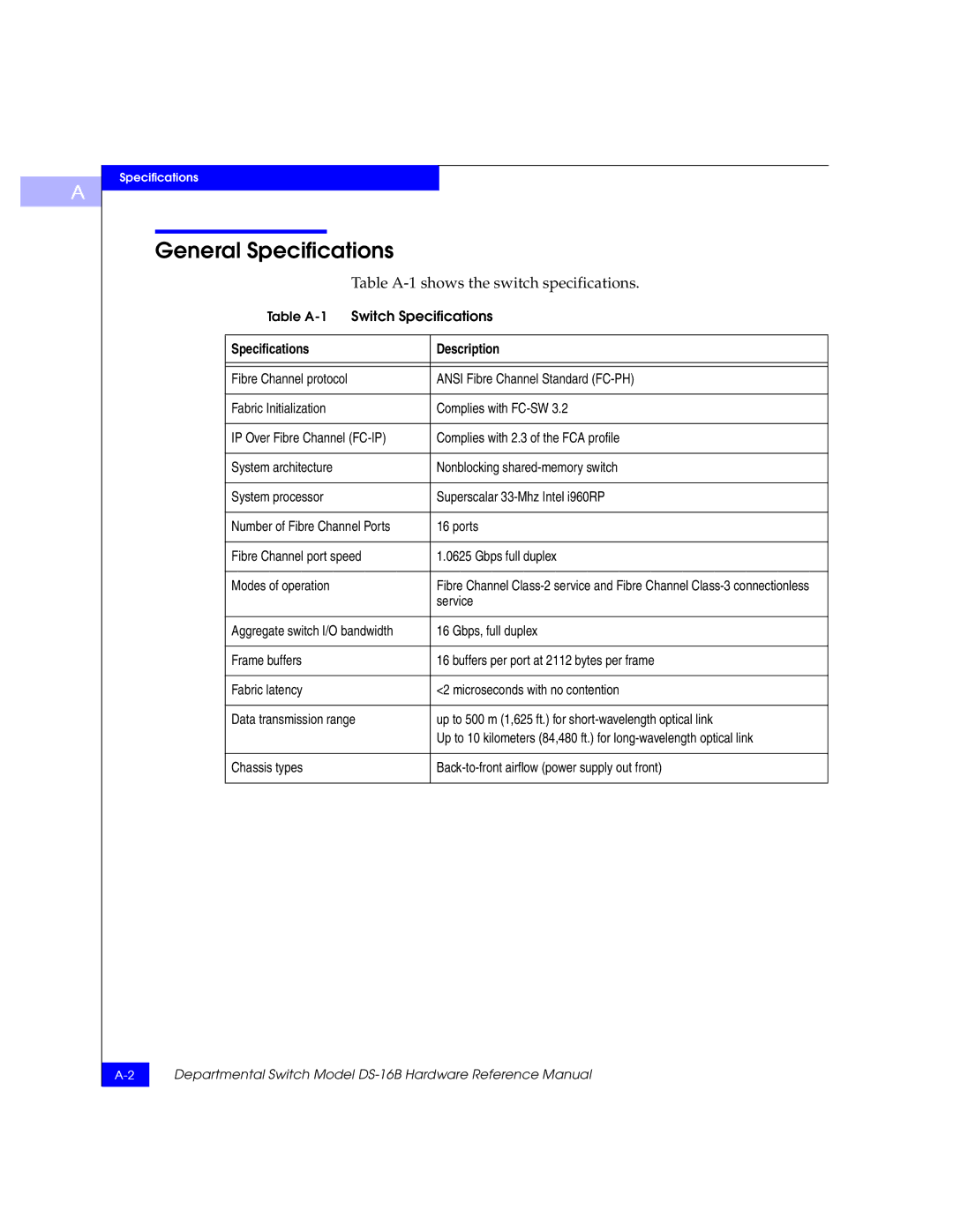 EMC DS-16B manual General Specifications, Table A-1 shows the switch specifications, Specifications Description 