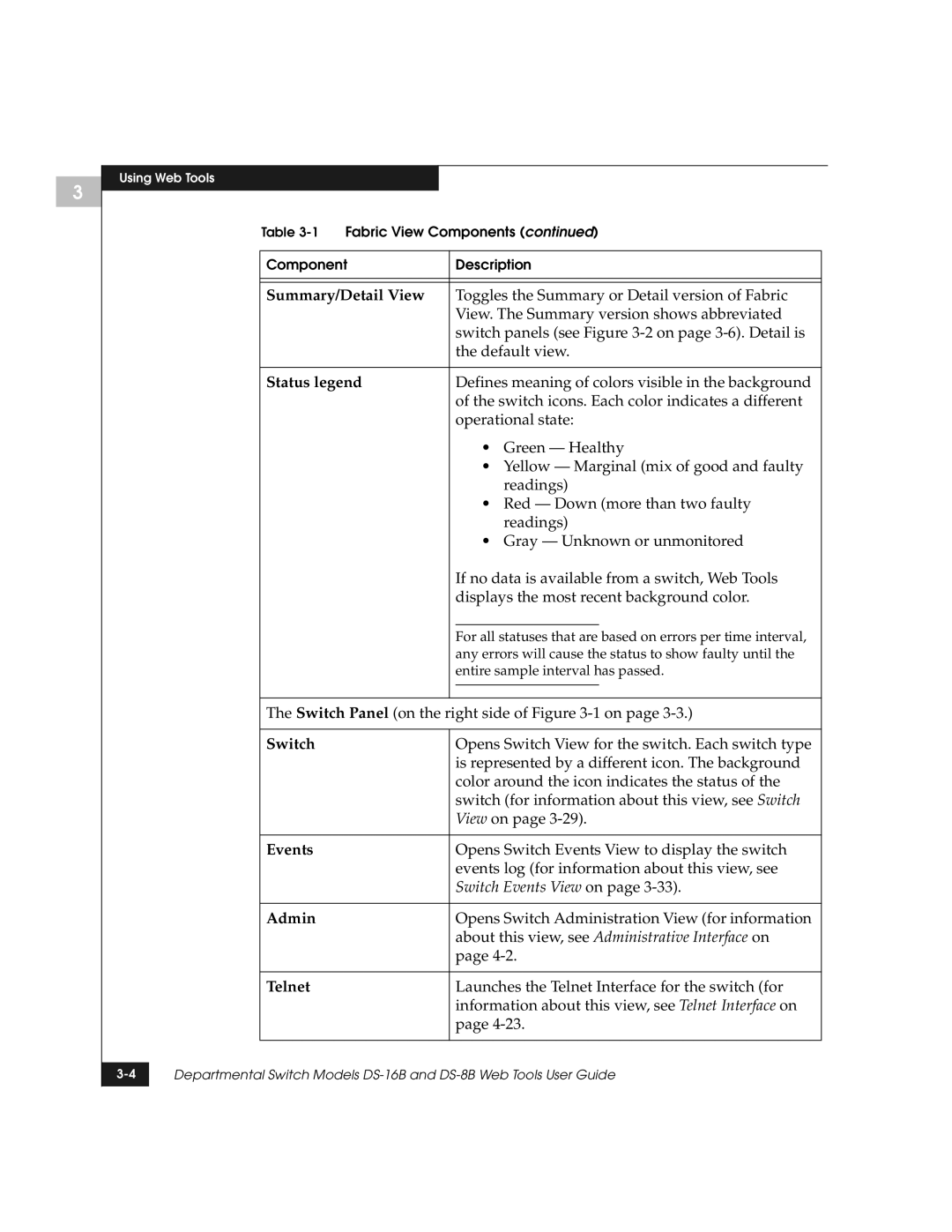 EMC DS-8B manual Summary/Detail View, Status legend, Switch, Events, Admin, Telnet 