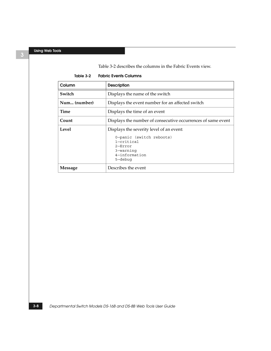 EMC DS-8B manual Num... number, Time, Count, Level, Message 