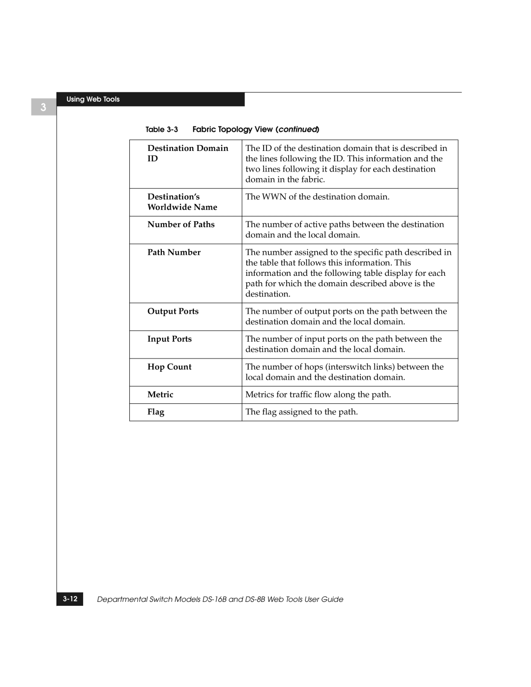 EMC DS-8B Destination Domain, Destination’s, Worldwide Name Number of Paths, Path Number, Output Ports, Input Ports, Flag 