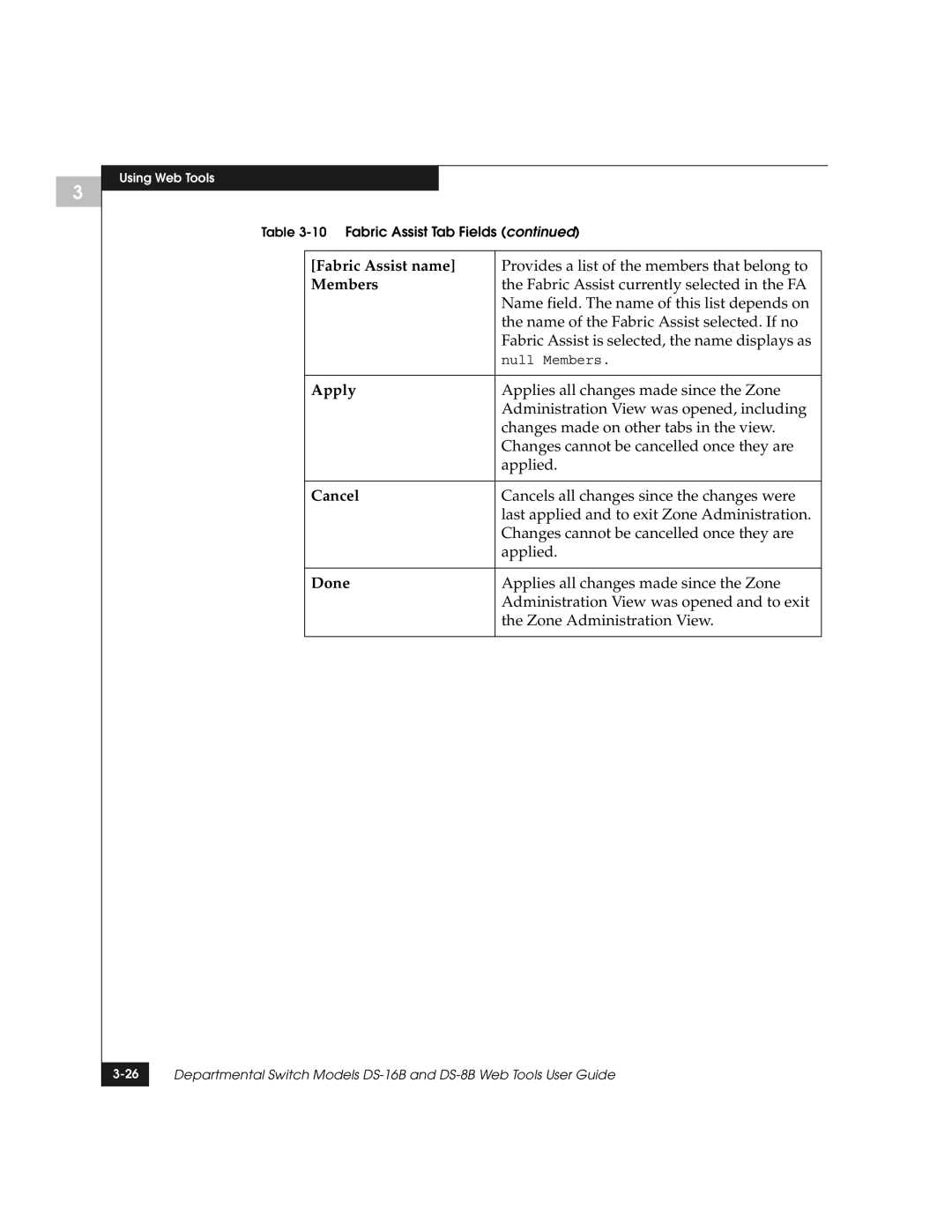 EMC DS-8B manual Fabric Assist name 