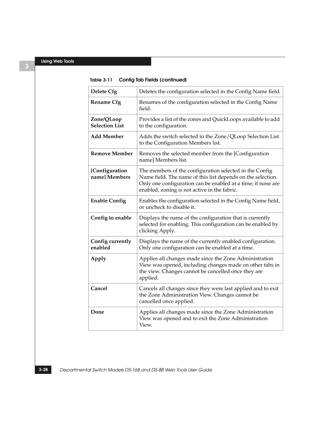 EMC DS-8B manual Delete Cfg, Rename Cfg, Zone/QLoop, Configuration, Name Members, Enable Config, Config to enable, Enabled 