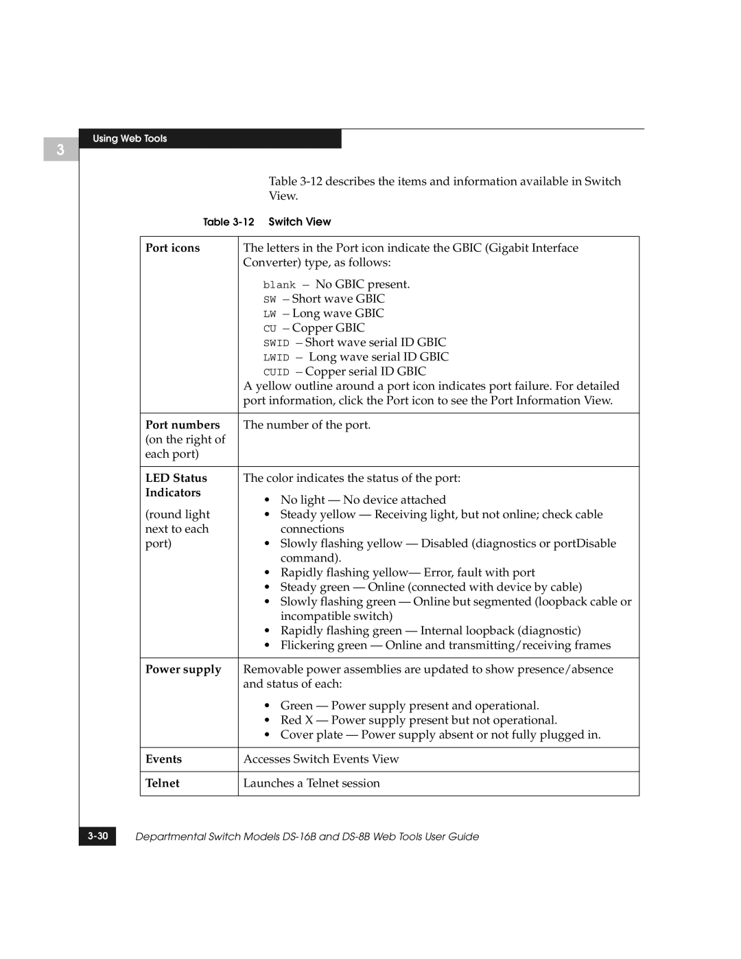 EMC DS-8B manual Port icons, Port numbers, LED Status, Indicators 