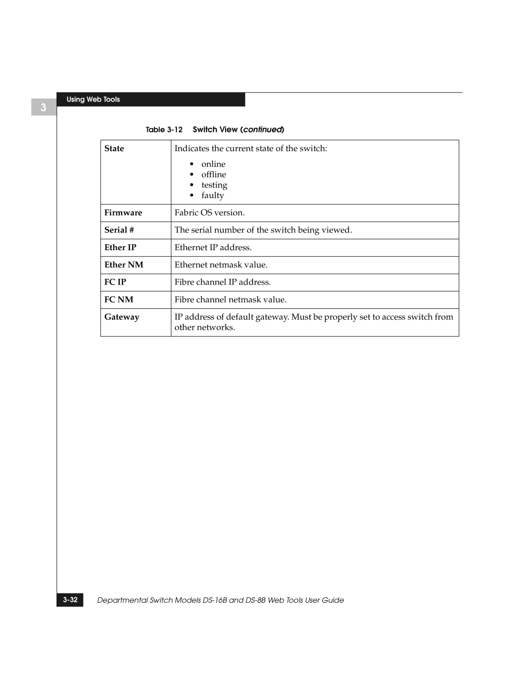 EMC DS-8B manual State, Firmware, Serial #, Ether IP, Ether NM, Gateway 