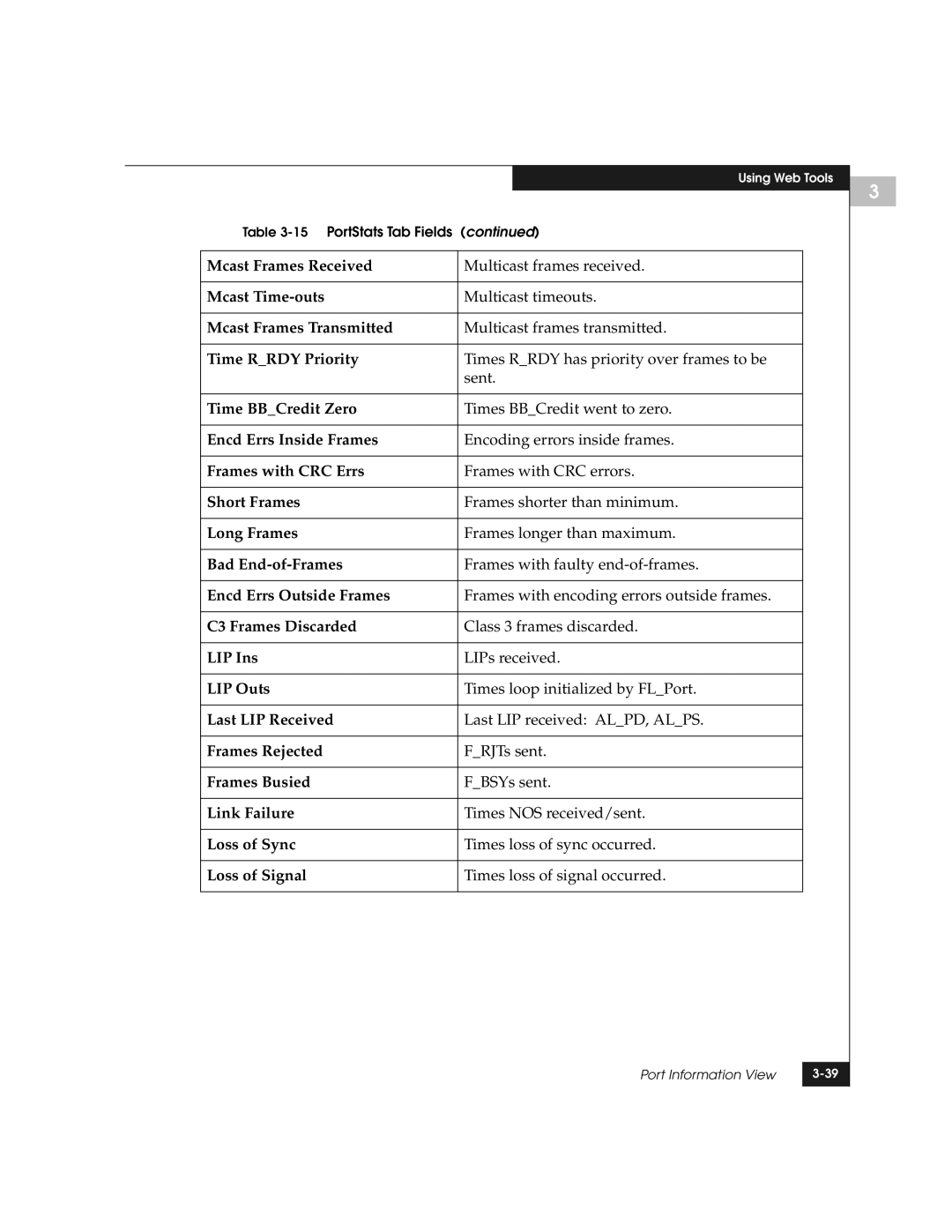 EMC DS-8B manual 15PortStats Tab Fields 