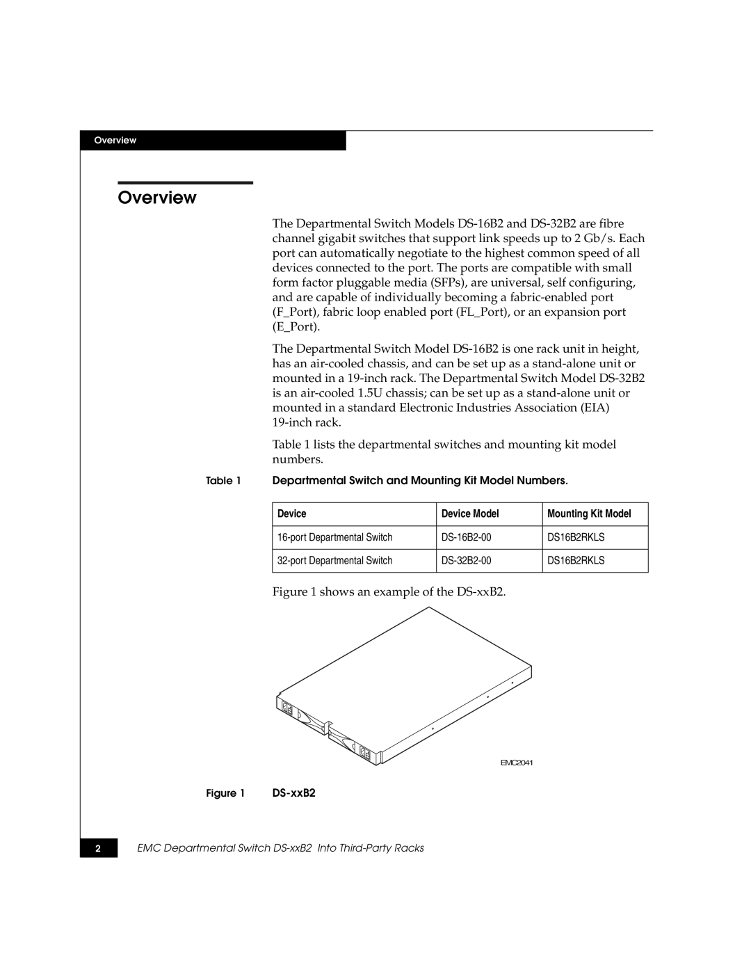 EMC DS-xxB2 dimensions Overview, Device Device Model Mounting Kit Model 