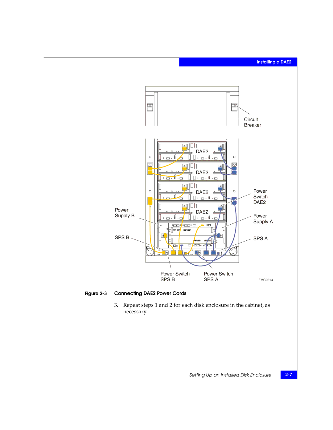 EMC ATA, FC manual DAE2 