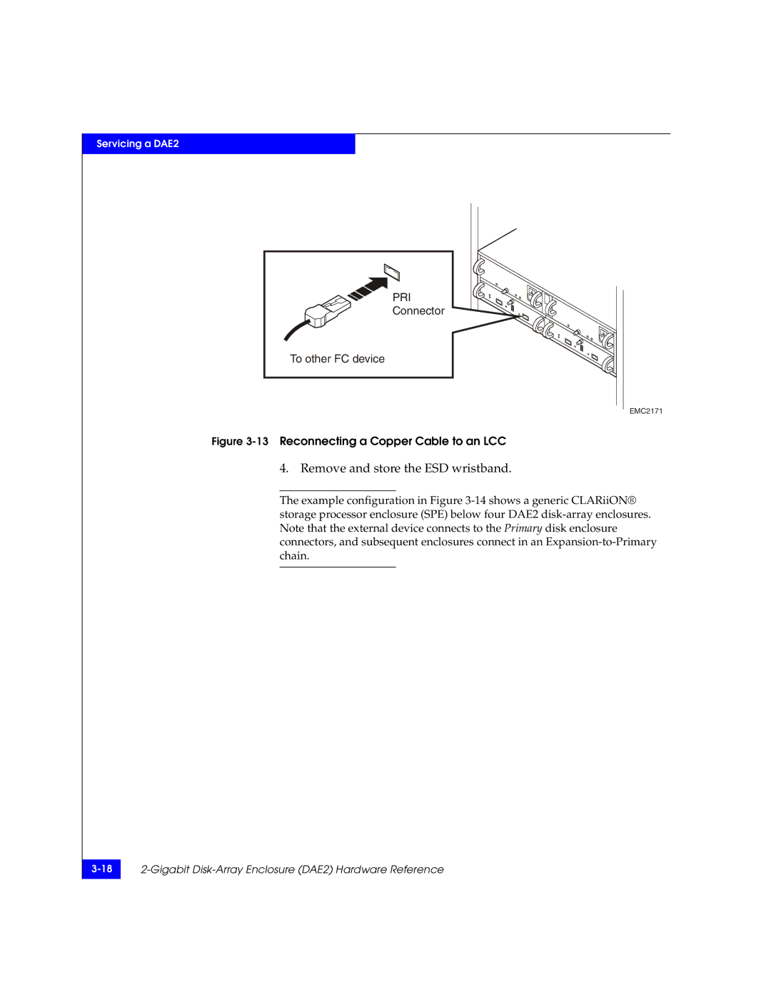 EMC FC, ATA manual Remove and store the ESD wristband 