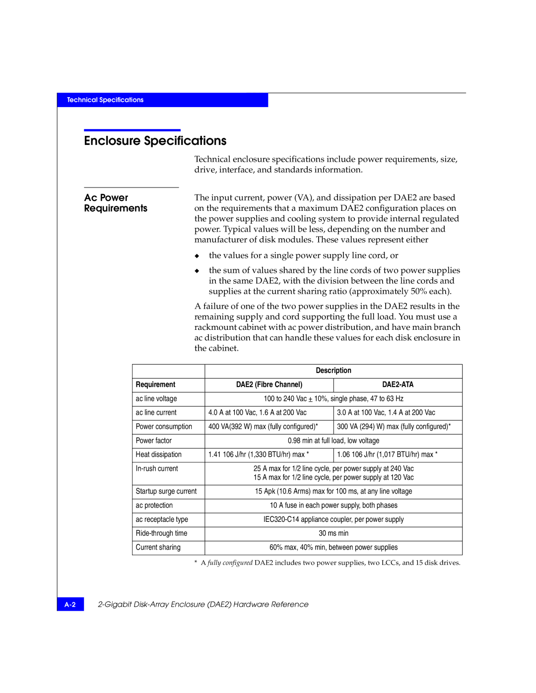 EMC FC, ATA manual Enclosure Specifications, Ac Power 