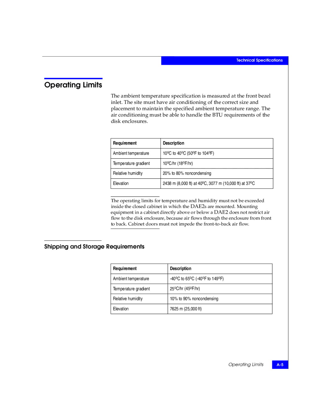 EMC ATA, FC manual Operating Limits, Shipping and Storage Requirements 