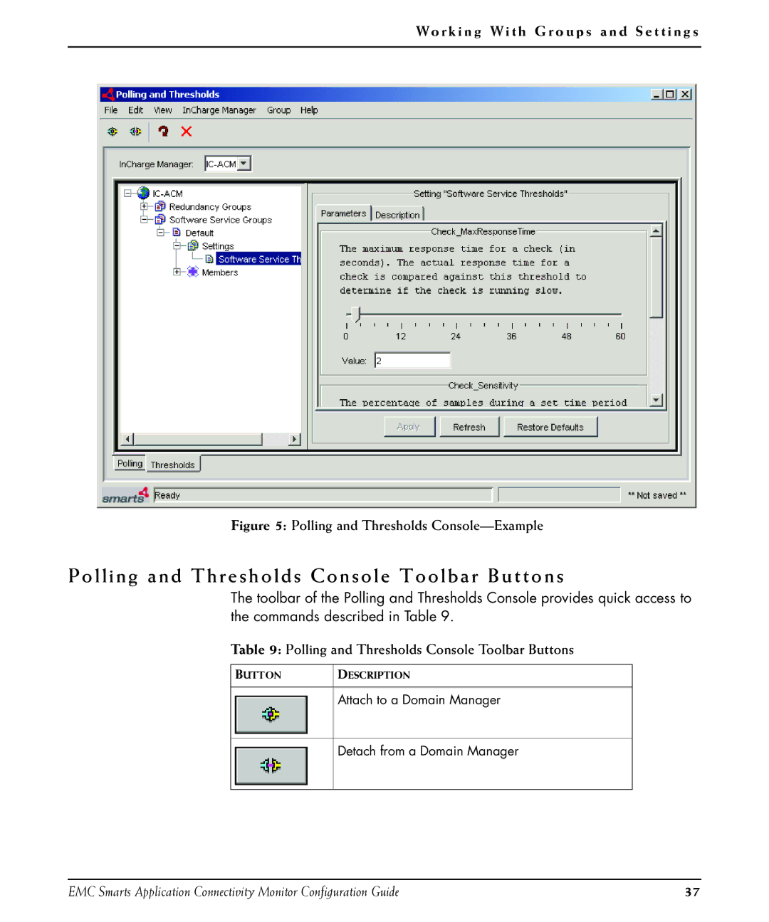 EMC OL-8950-01 manual Polling and Thresholds Console Toolbar Buttons 