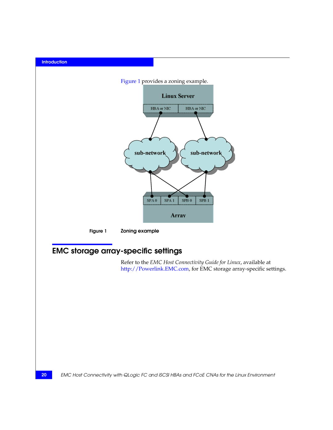 EMC P/N 300-002-803 manual EMC storage array-specific settings, Provides a zoning example 