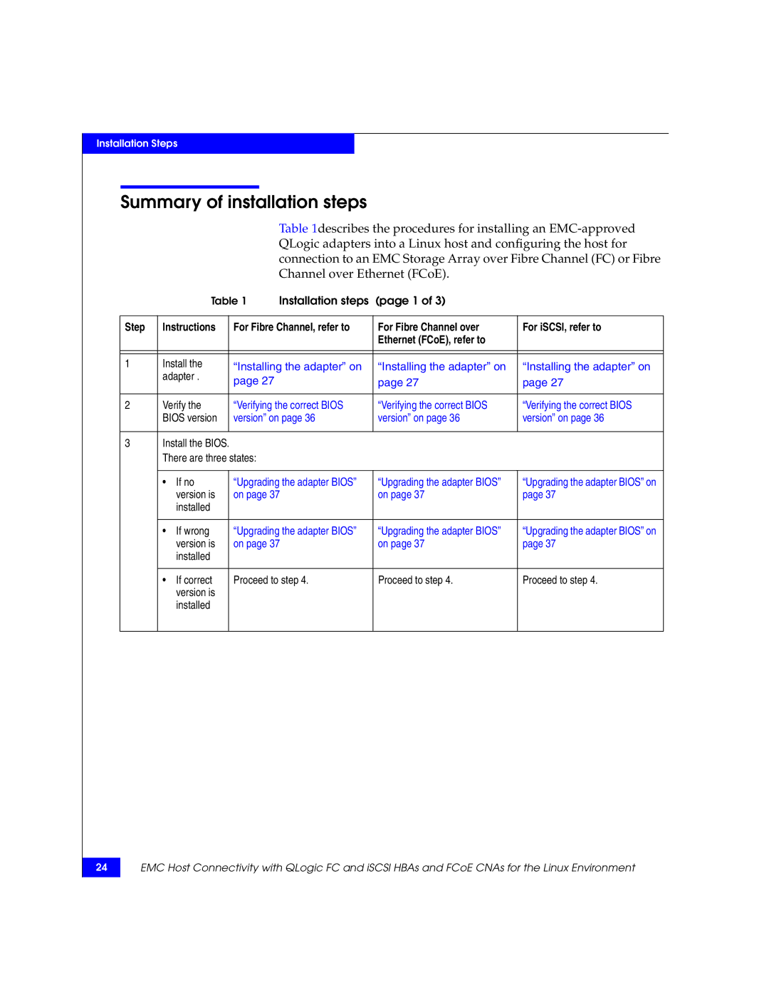 EMC P/N 300-002-803 manual Summary of installation steps, Version on 