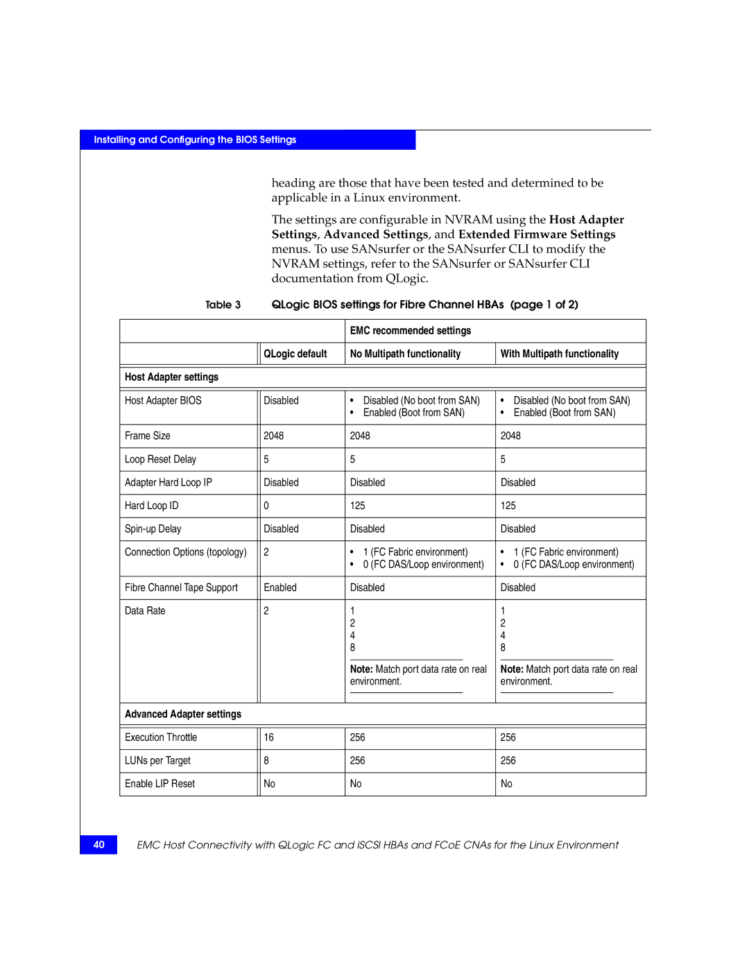 EMC P/N 300-002-803 manual QLogic Bios settings for Fibre Channel HBAs page 1 