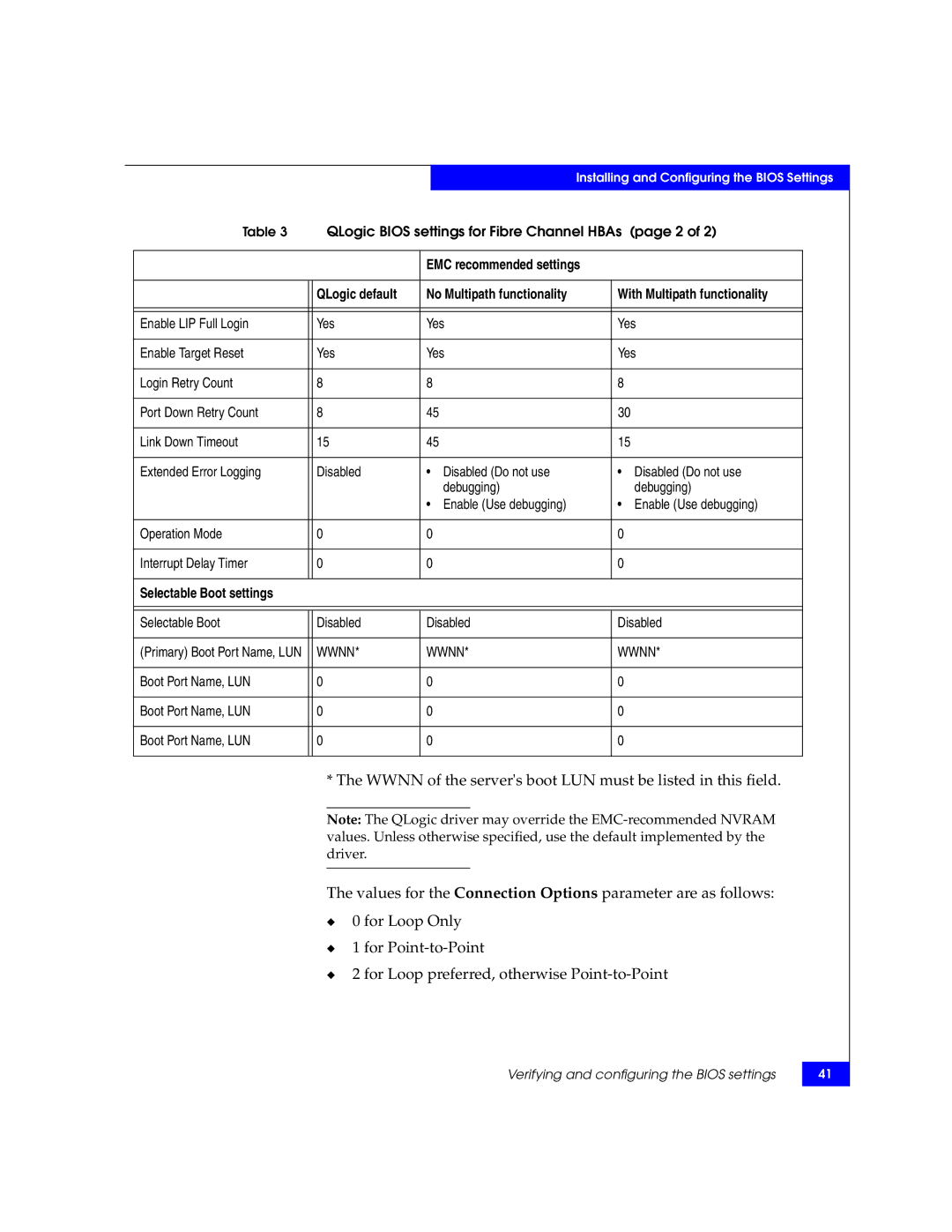 EMC P/N 300-002-803 manual Selectable Boot settings 