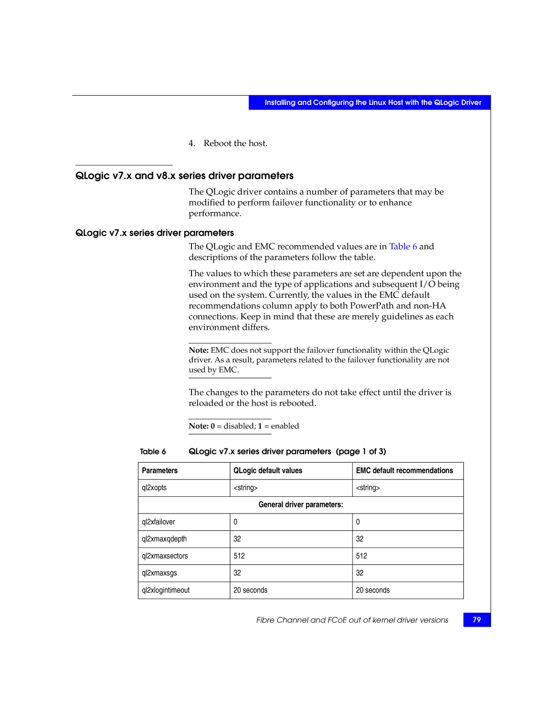 EMC P/N 300-002-803 manual QLogic v7.x and v8.x series driver parameters, QLogic v7.x series driver parameters 