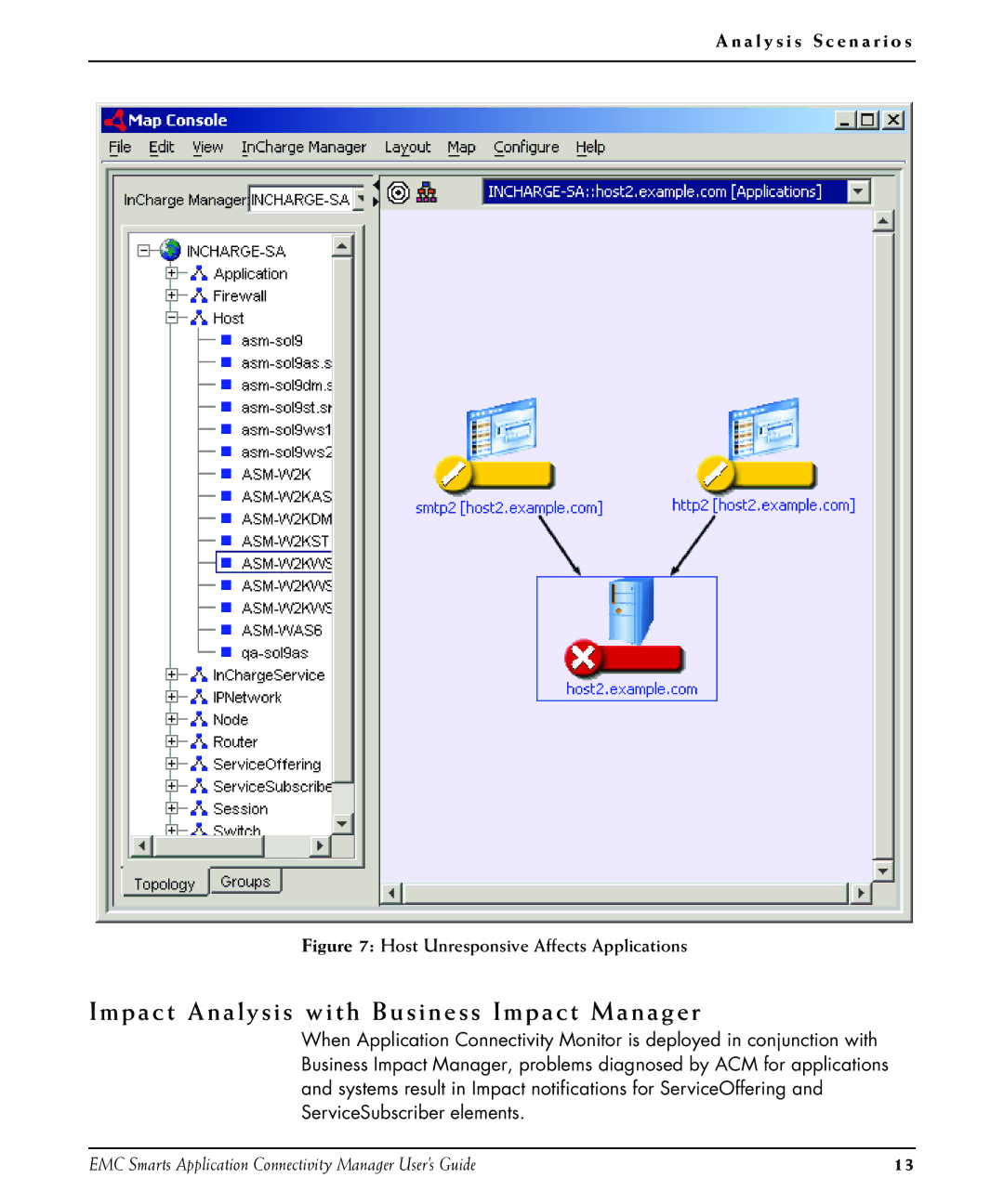 EMC P/N 300-002-867 manual Impact Analysis with Business Impact Manager, Host Unresponsive Affects Applications 