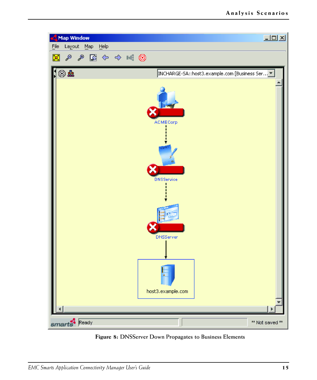 EMC P/N 300-002-867 manual DNSServer Down Propagates to Business Elements 