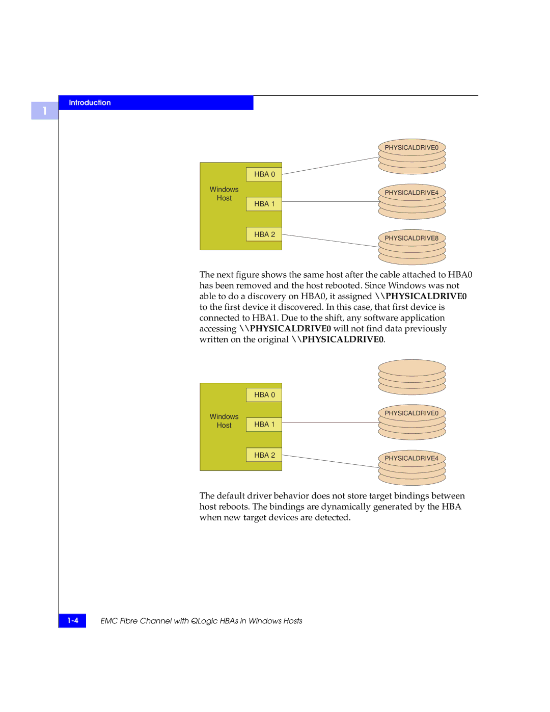 EMC QLA23xx, QLA22xx manual Hba 