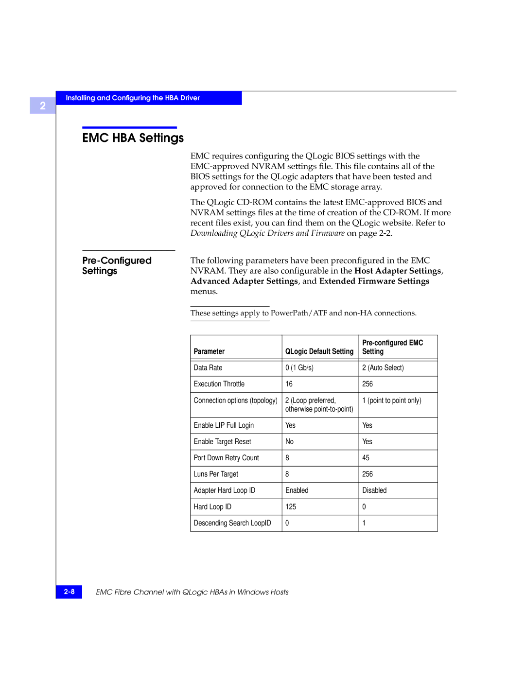 EMC QLA23xx, QLA22xx manual EMC HBA Settings, Pre-Configured, Advanced Adapter Settings , and Extended Firmware Settings 