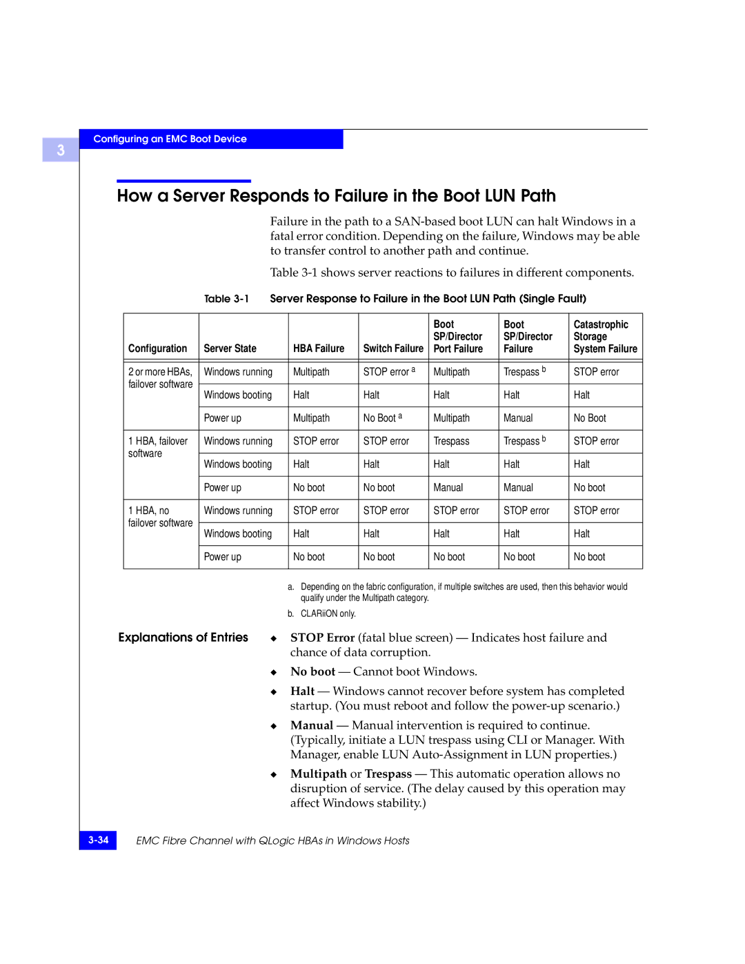 EMC QLA23xx, QLA22xx manual How a Server Responds to Failure in the Boot LUN Path, Explanations of Entries 