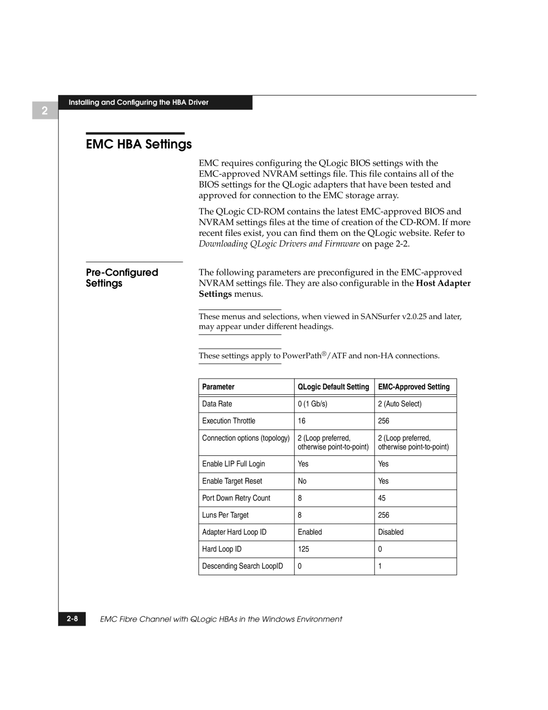 EMC QLogic manual EMC HBA Settings, Pre-Configured, Settings menus 