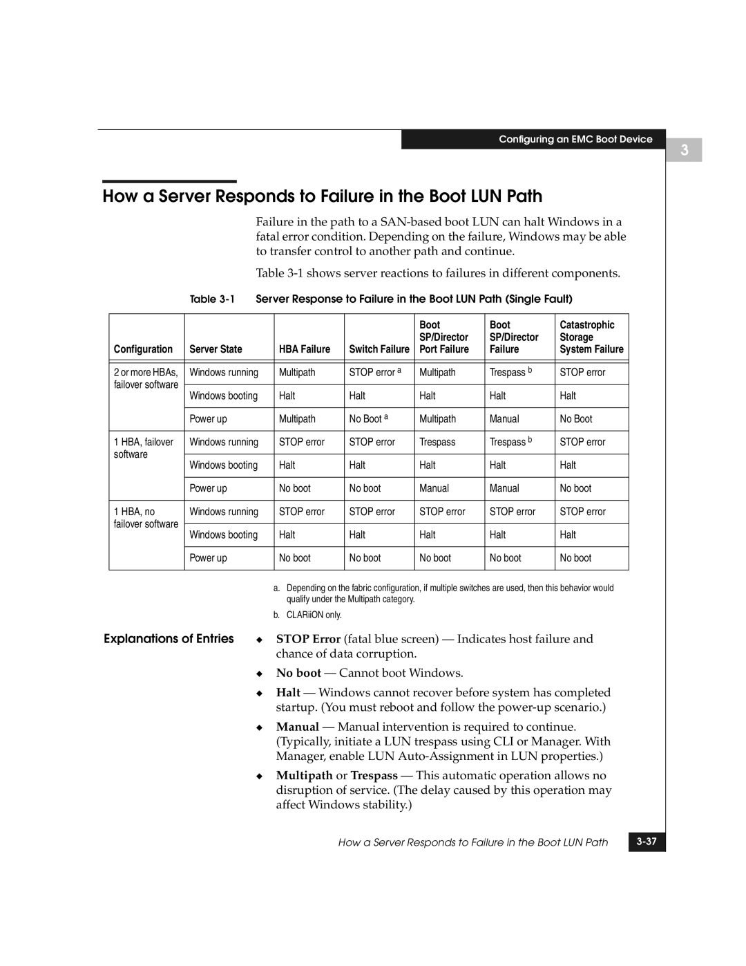 EMC QLogic manual How a Server Responds to Failure in the Boot LUN Path, Explanations of Entries 