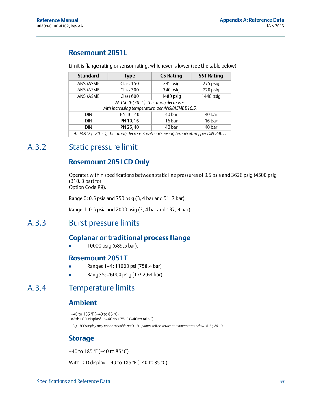 Emerson 00809-0100-4102 manual Static pressure limit, Burst pressure limits, Temperature limits 