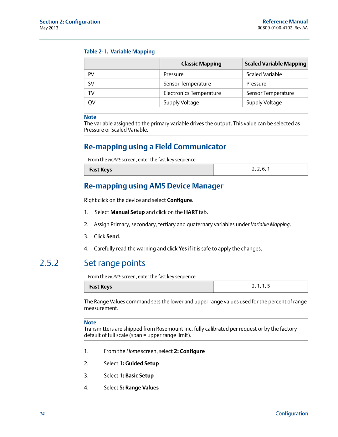 Emerson 00809-0100-4102 manual Set range points, Re-mapping using a Field Communicator, Re-mapping using AMS Device Manager 