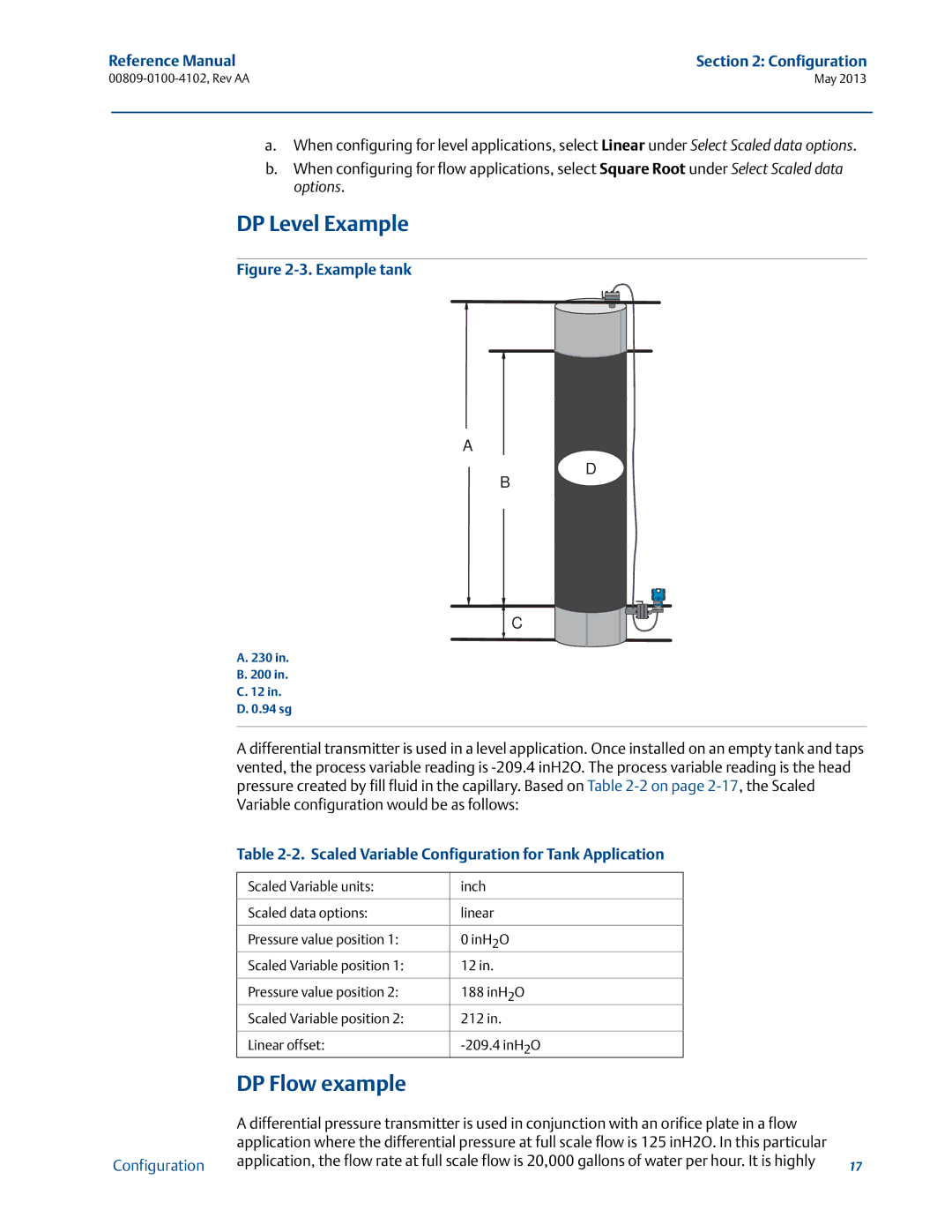 Emerson 00809-0100-4102 manual DP Level Example, DP Flow example, Scaled Variable Configuration for Tank Application 