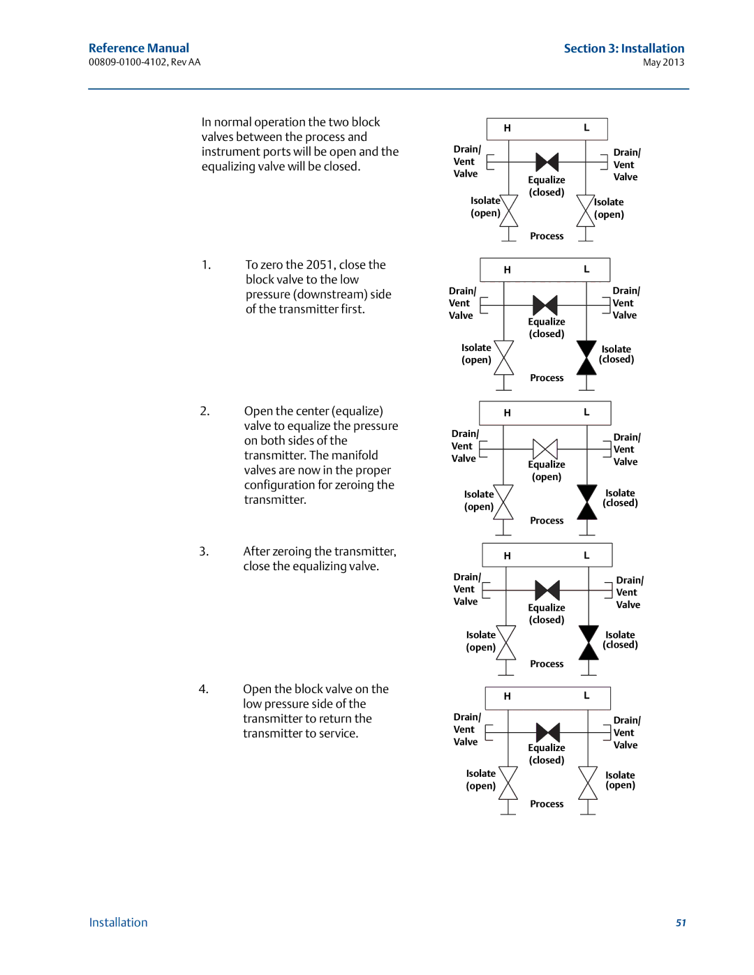 Emerson 00809-0100-4102 manual To zero the 2051, close Block valve to the low, Pressure downstream side Transmitter first 