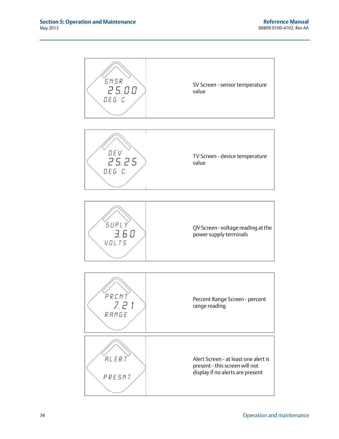 Emerson 00809-0100-4102 manual S R 