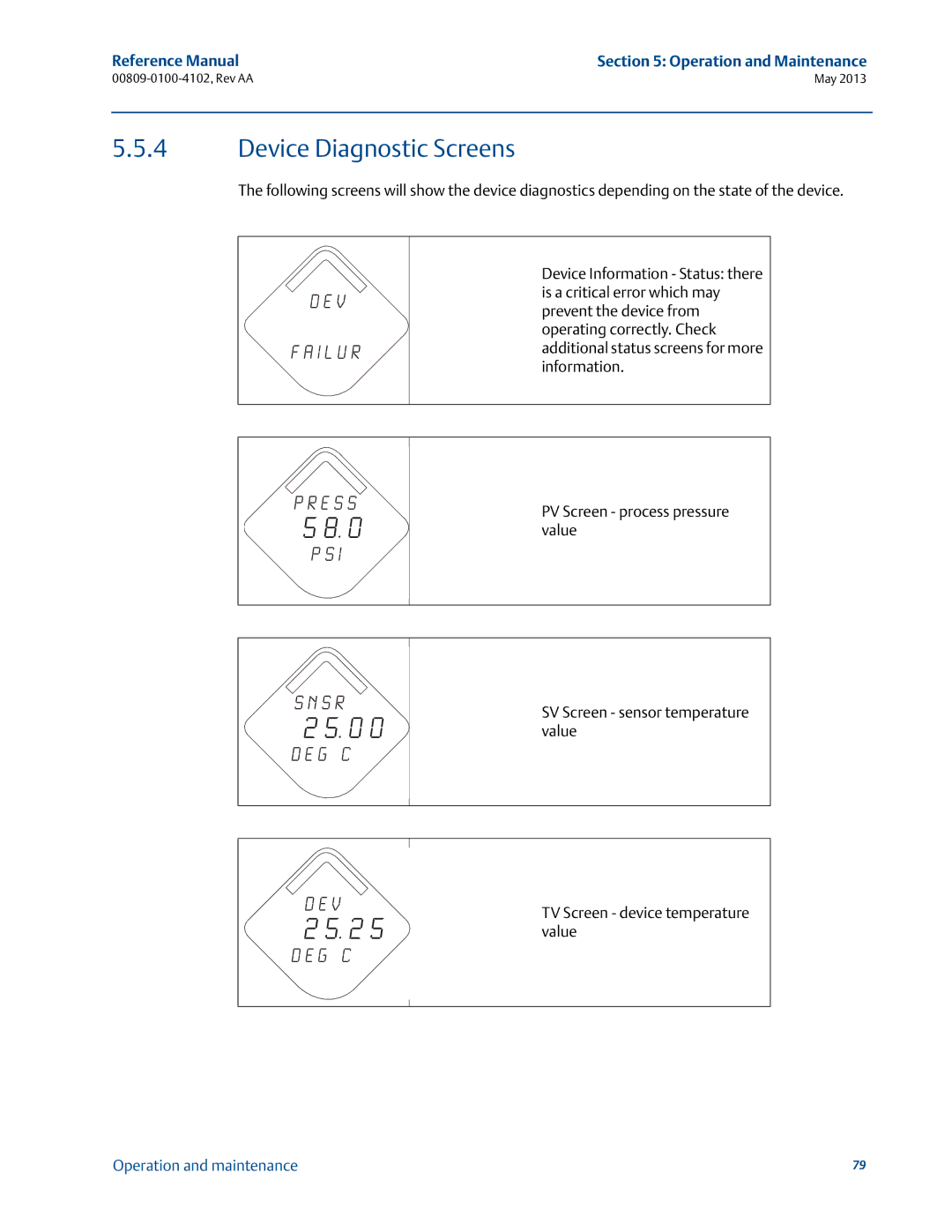 Emerson 00809-0100-4102 manual Device Diagnostic Screens, I l u r 