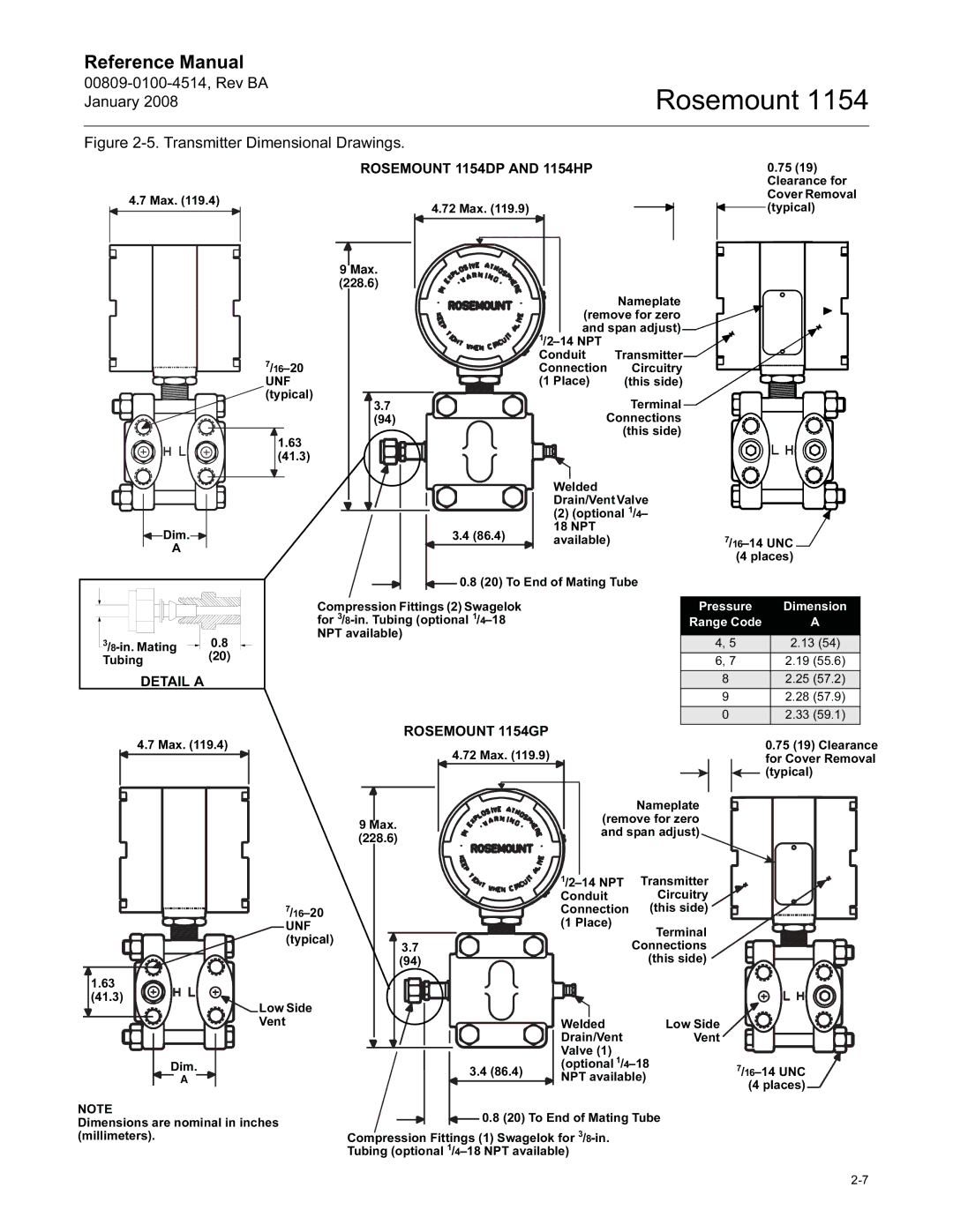 Emerson 1154, 00809-0100-4514 manual Pressure Dimension, Range Code 