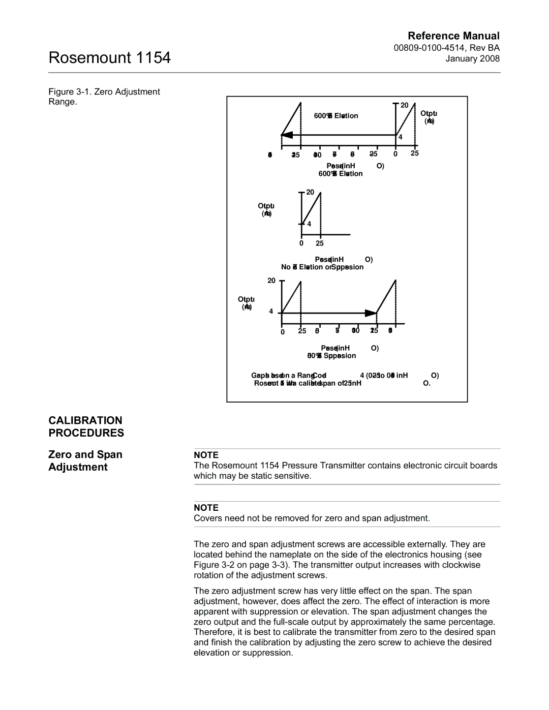 Emerson 00809-0100-4514, 1154 manual Calibration Procedures, Zero and Span Adjustment 