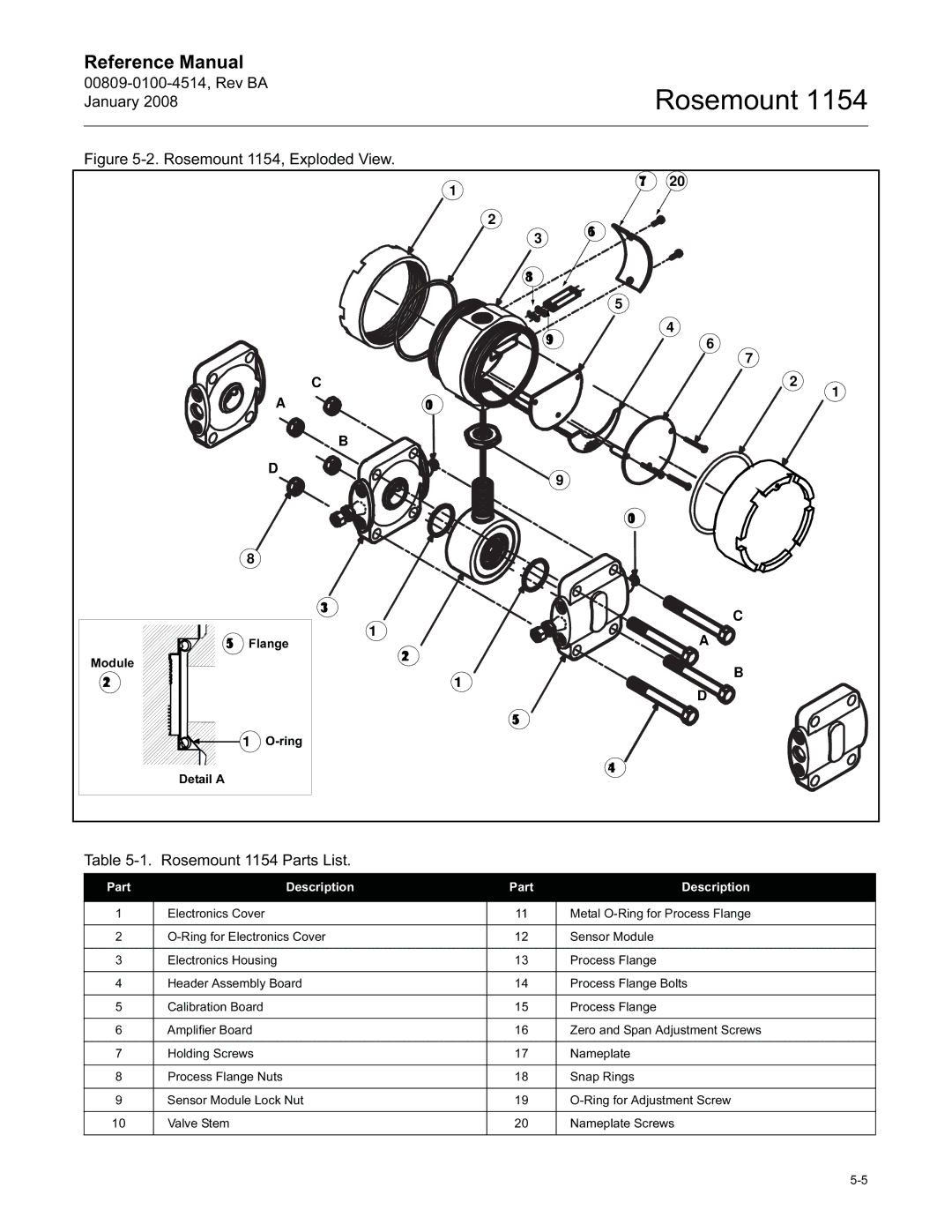 Emerson 00809-0100-4514 manual Rosemount 1154 Parts List, Part Description 