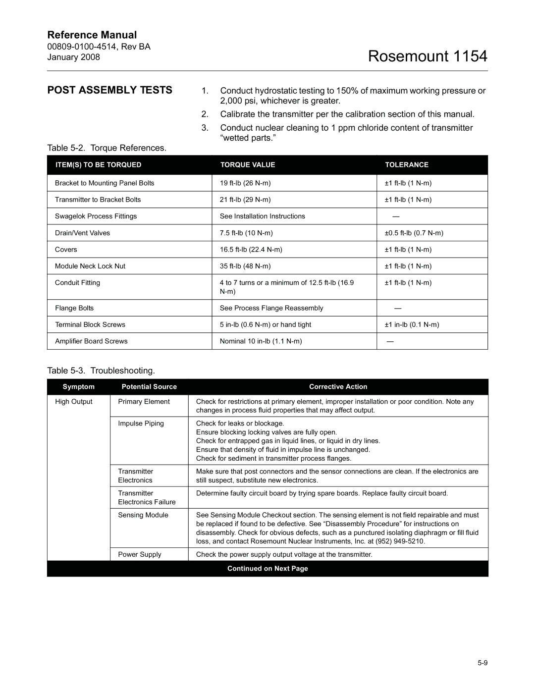 Emerson 1154, 00809-0100-4514 manual Post Assembly Tests, Symptom Potential Source Corrective Action, On Next 