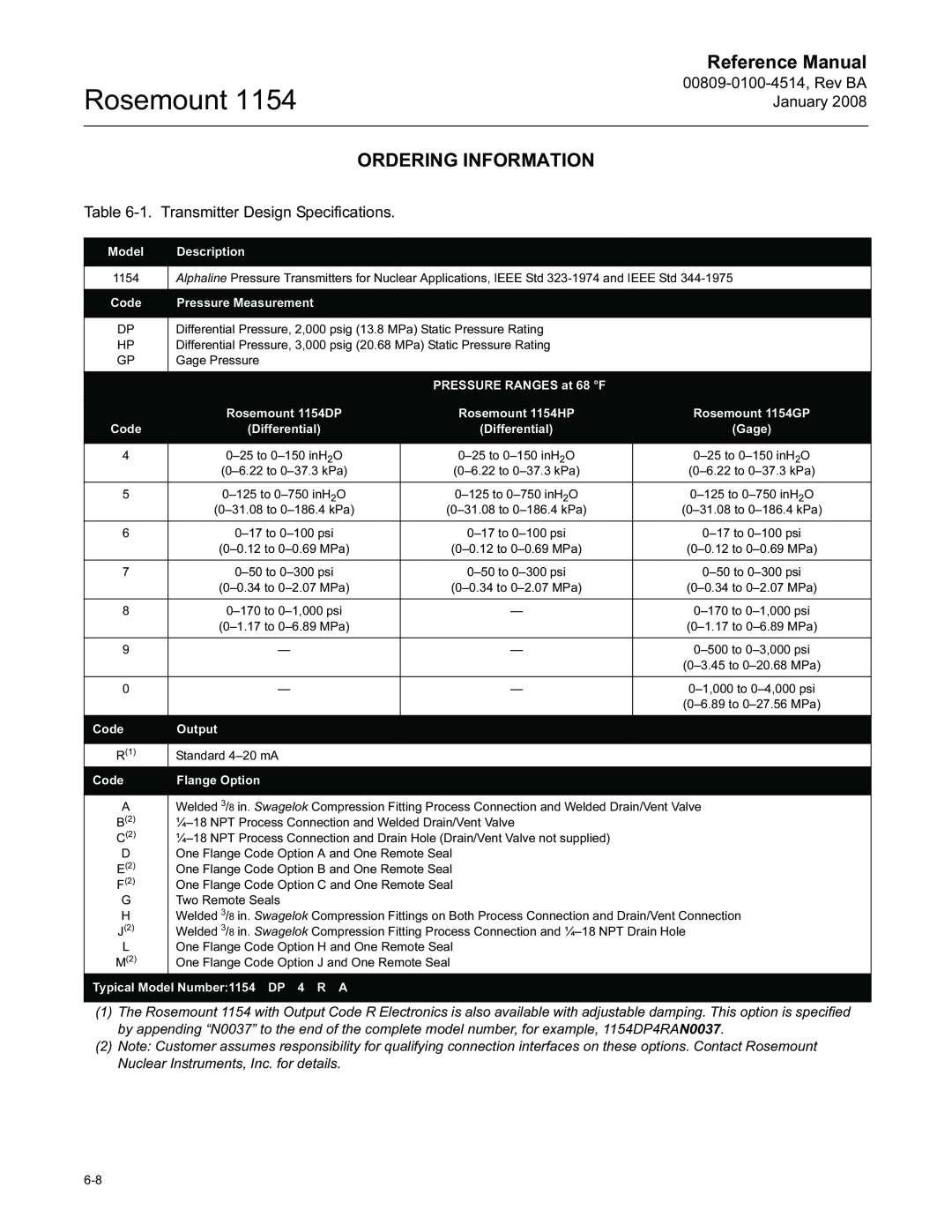 Emerson 00809-0100-4514, 1154 manual Ordering Information, Rosemount, Reference Manual, Gage 