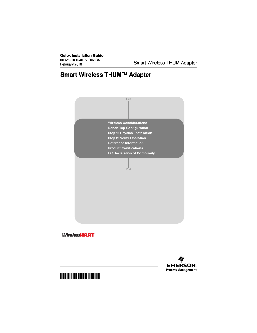 Emerson 00825-0100-4075 manual Smart Wireless THUM Adapter, Quick Installation Guide, EC Declaration of Conformity, Start 