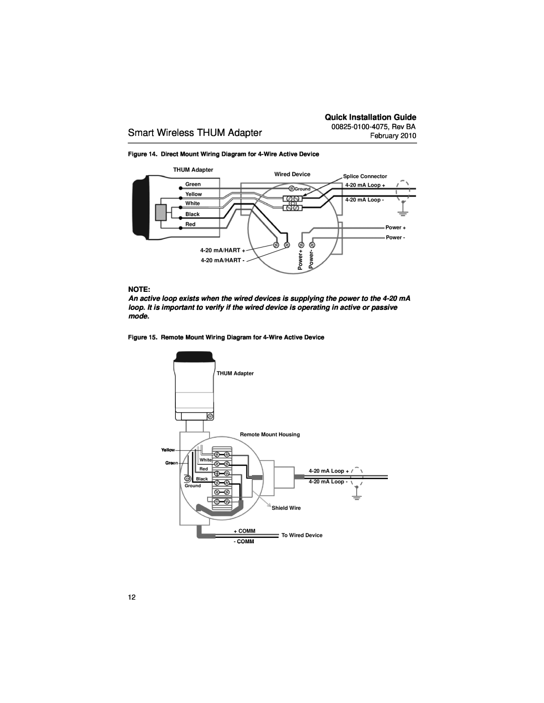 Emerson 00825-0100-4075 manual Smart Wireless THUM Adapter, Quick Installation Guide, 4-20 mA/HART + 4-20 mA/HART 