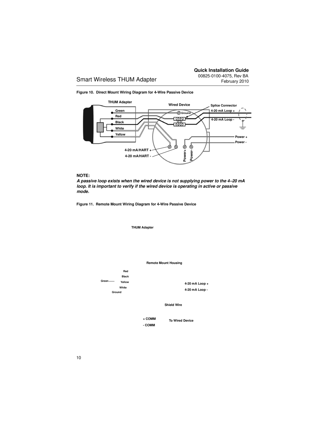 Emerson 00825-0100-4075 manual Remote Mount Wiring Diagram for 4-Wire Passive Device 